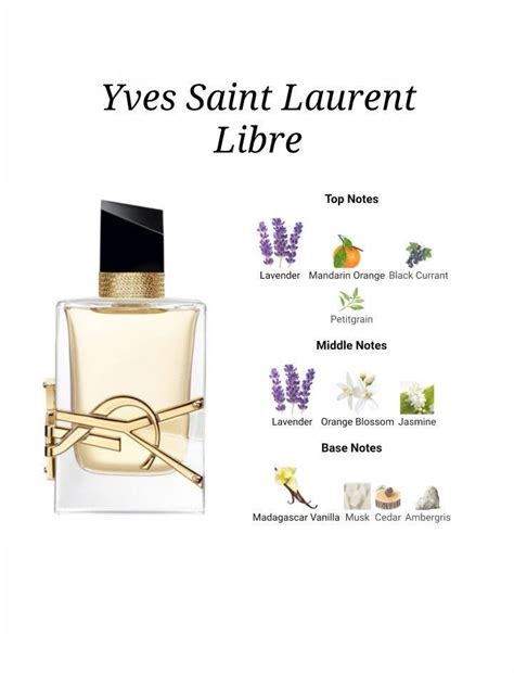 libre yves saint laurent song|ysl libre fragrance notes.